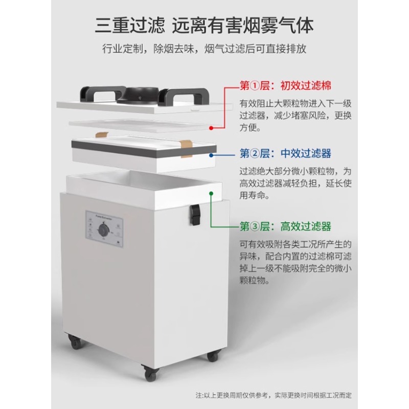 Industrial Laser Welding Iron - Industrial Solder Smoke Purifier Small Soldering