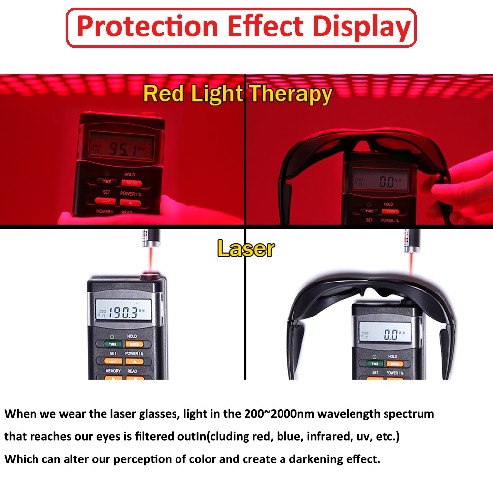 Laser Protective Goggles Infra - Industrial Laser Glasses avaliação e preço