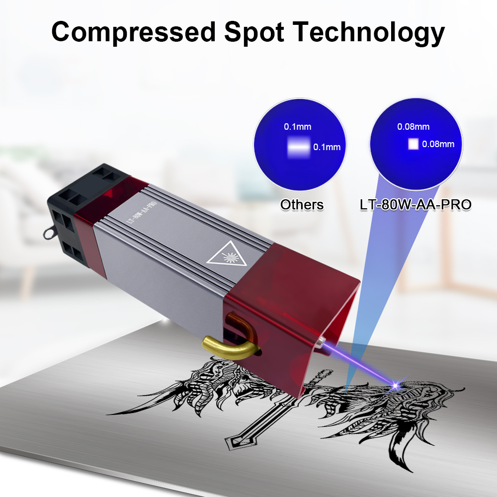 LASER TREE Laser Module 4W 5W  - Metal Laser Cutter Head avaliação e preço