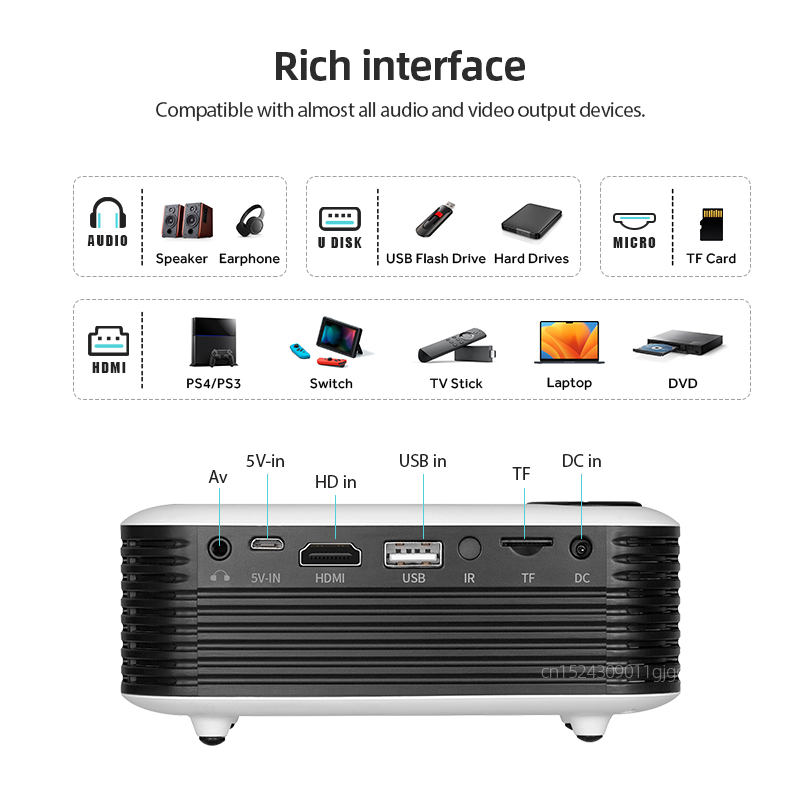 A2000 Mini Projector Portable  - Industrial Laser Projector avaliação e preço