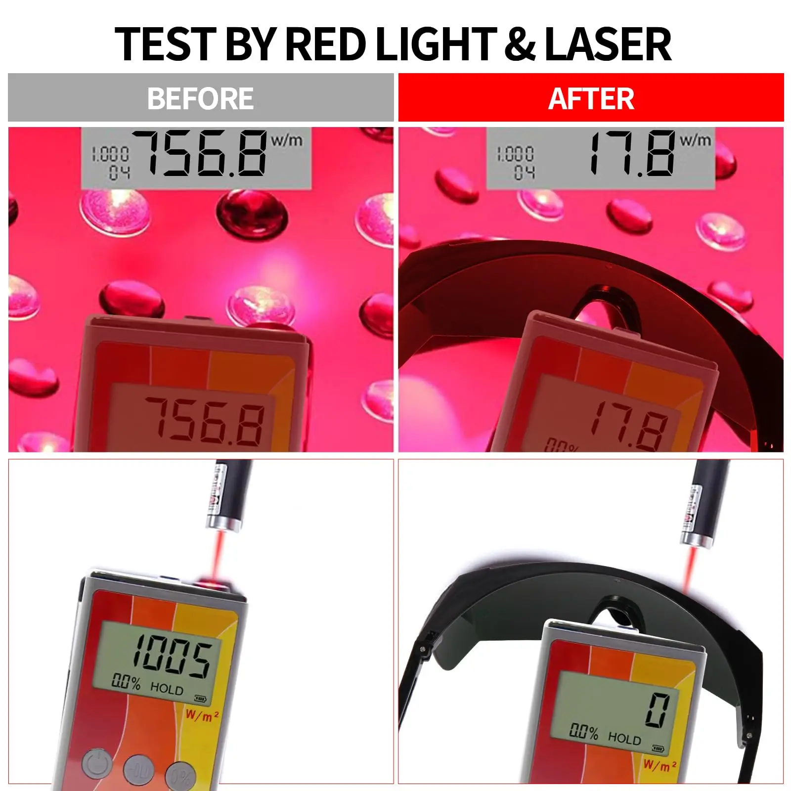 Laser Protection Goggles 200-2 - Industrial Laser Glasses avaliação e preço