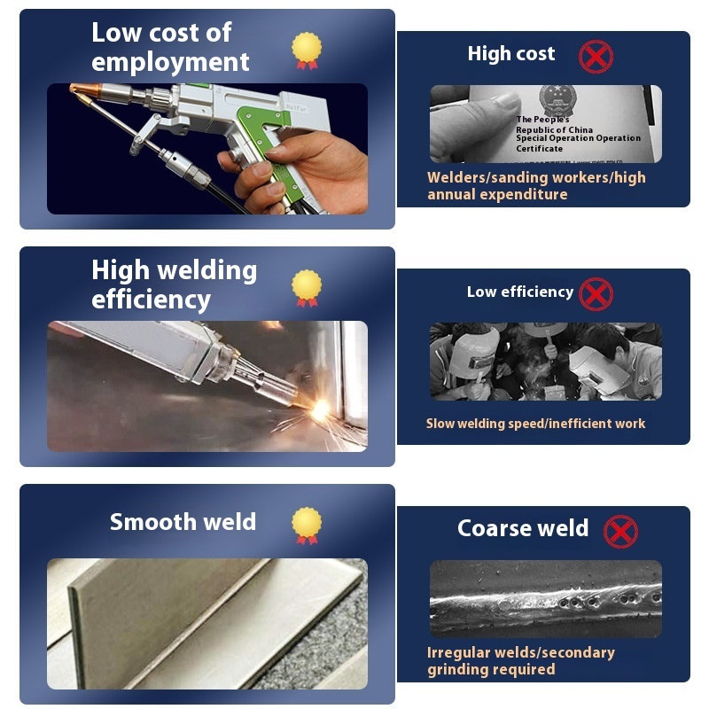 Handheld Laser Industrial Meta - Industrial Laser Welding Iron avaliação e preço