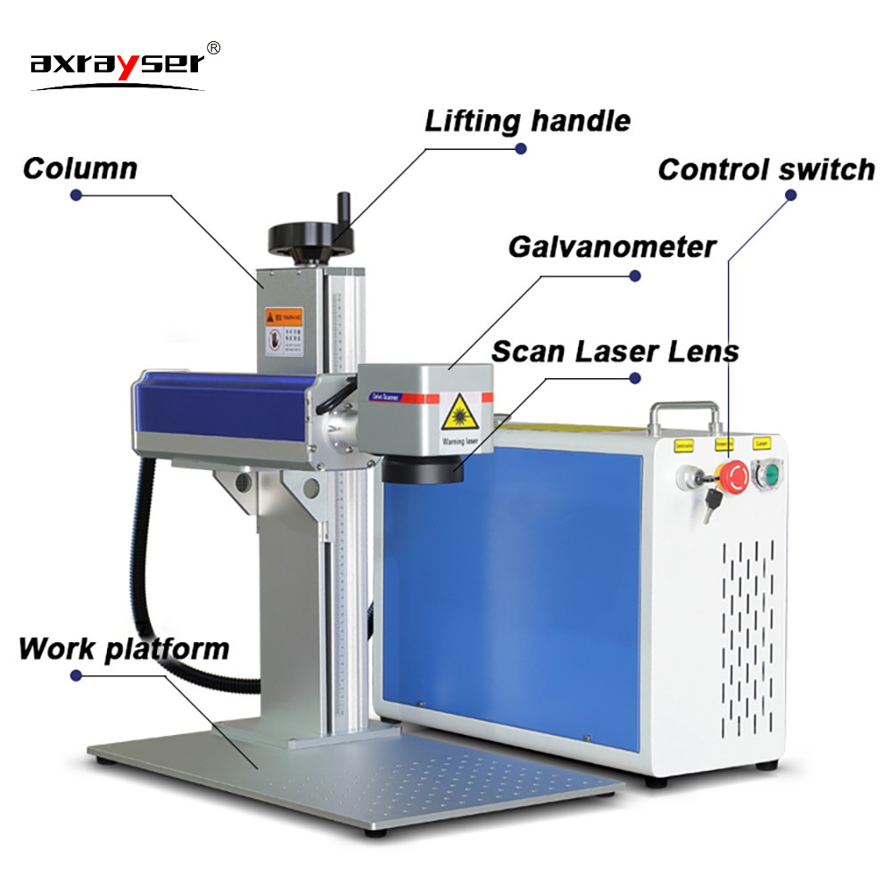 Laser Marking Machine Raycus 2 - Fiber Laser Source 20W avaliação e preço