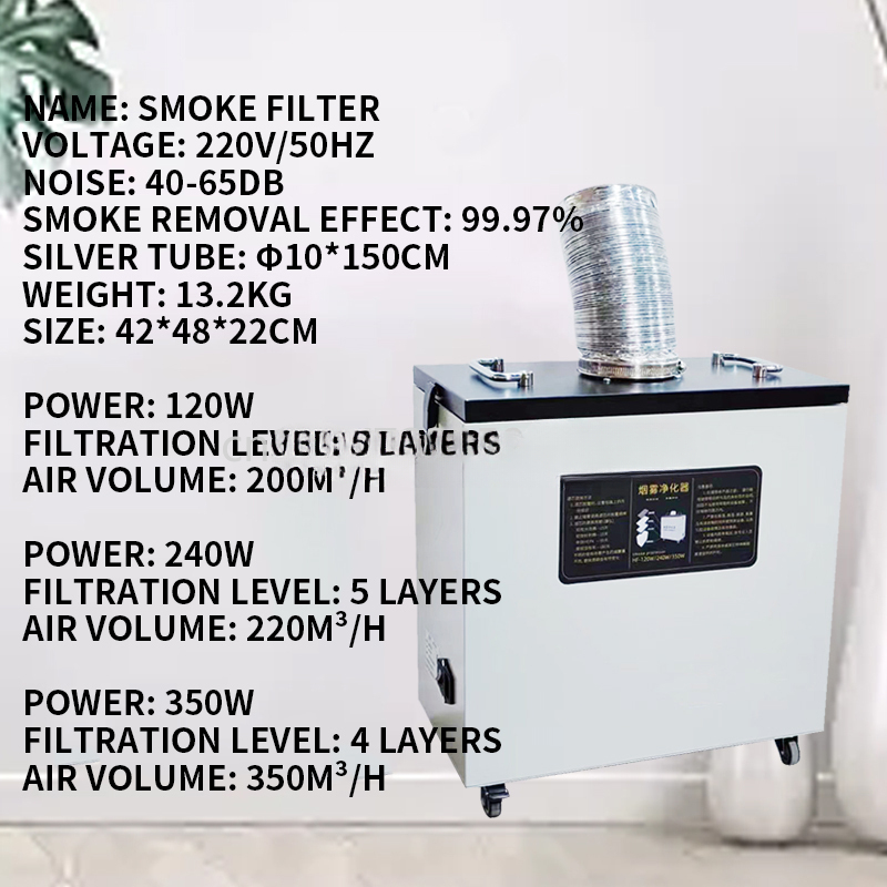 Pure Air Fume Extractor, Indus - Industrial Laser Fume Extractor avaliação e preço