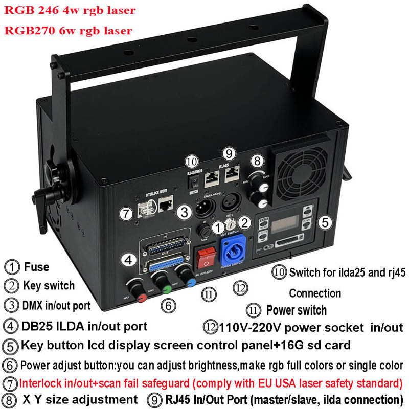3W/5W/6W/10W Powercon laser li - Industrial Laser Projector avaliação e preço