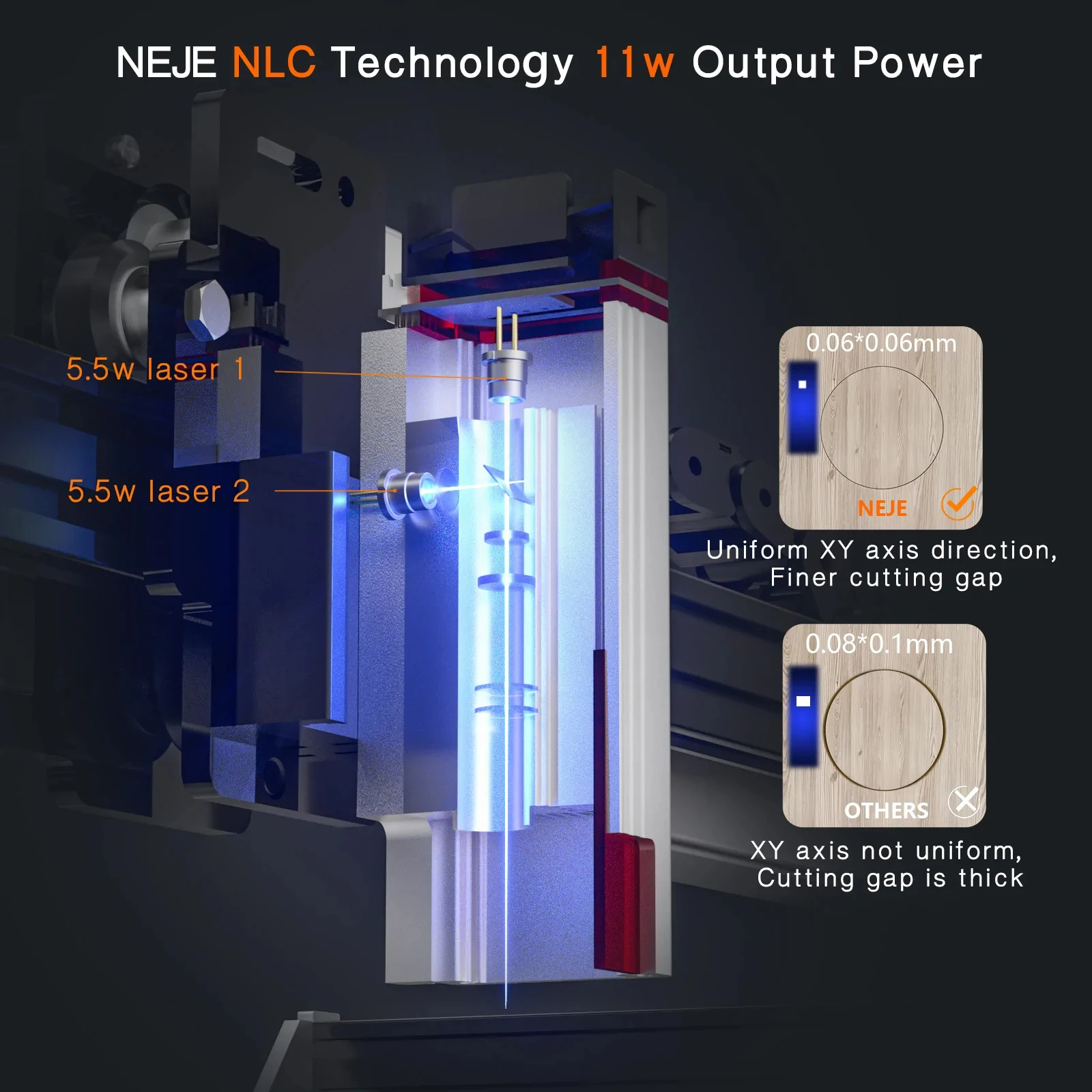 NEJE E40 Laser Module Kit 40W  - Metal Laser Cutter Head avaliação e preço