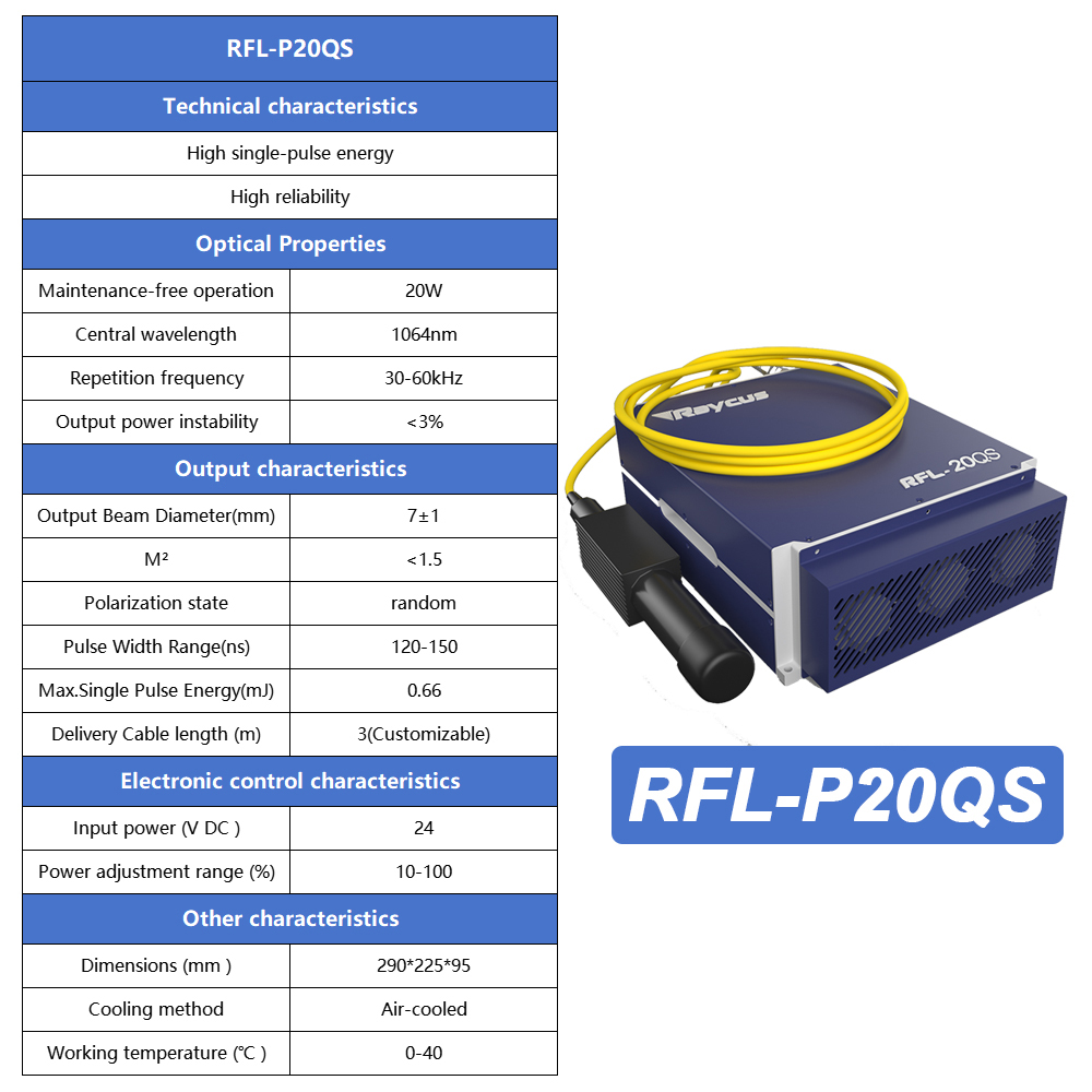 Raycus Original Laser Source R - Fiber Laser Source 20W avaliação e preço