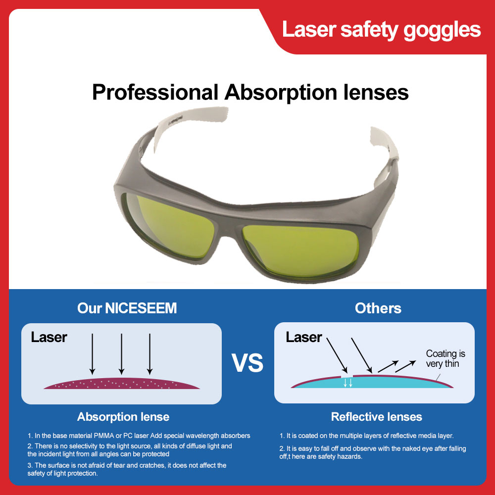 Laser Protective Glasses Hair  - Industrial Laser Glasses avaliação e preço
