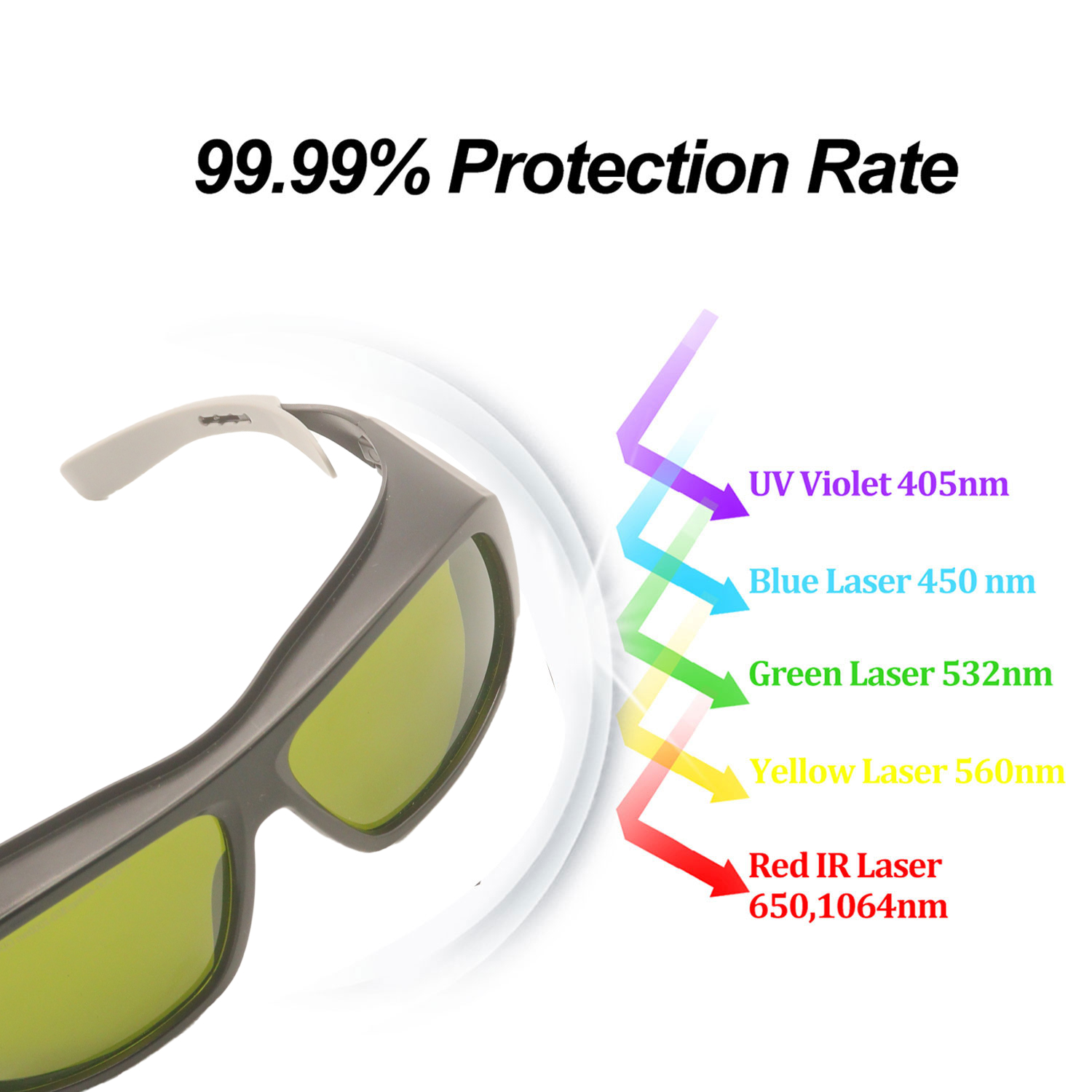 Laser Protective Glasses Hair  - Industrial Laser Glasses avaliação e preço