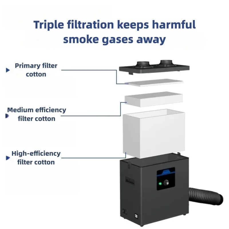 Industrial Soldering Fume Extr - Industrial Laser Fume Extractor avaliação e preço